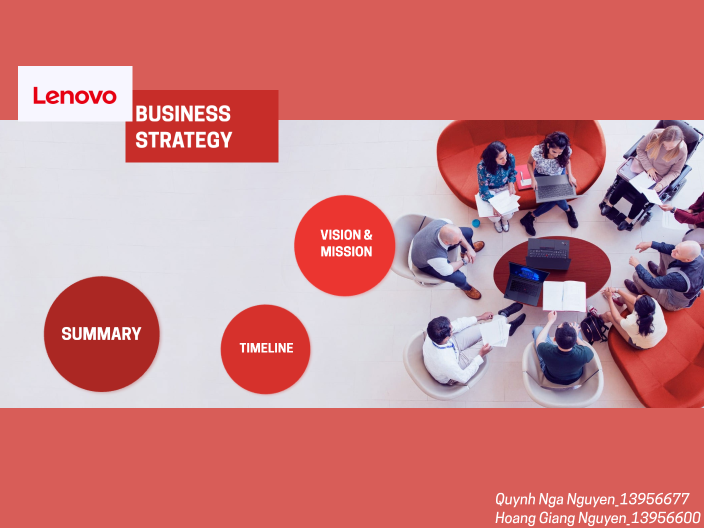 Lenovo Presentation by Quỳnh Nga on Prezi