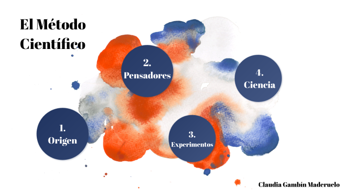 Método científico by CLAUDIA GAMBIN MADERUELO on Prezi