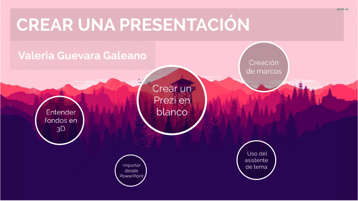 CREAR UNA PRESENTACIÓN DE PREZI DESDE CERO By Valeria Guevara On Prezi