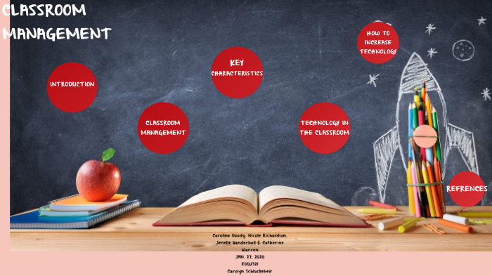 Classroom Management by Catherine Warren on Prezi