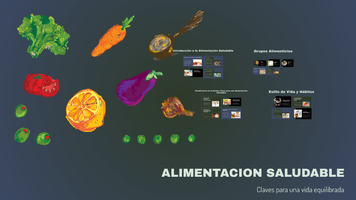 ALIMENTACION SALUDABLE by Andy Llumiguano on Prezi