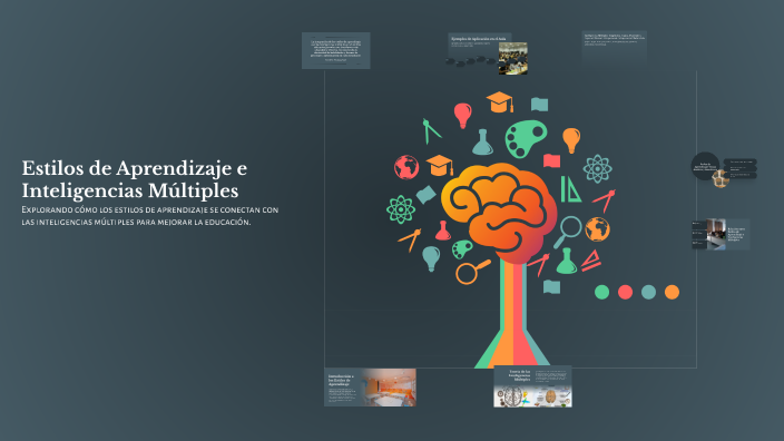 Estilos de Aprendizaje e Inteligencias Múltiples by Josefa Morales on Prezi