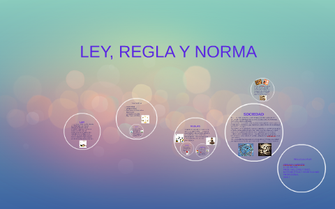 Ley Regla Y Norma By David Yevara On Prezi