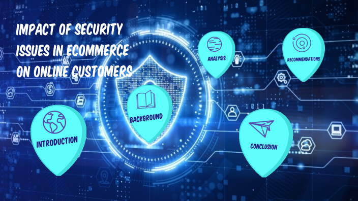 impact-of-security-issues-in-ecommerce-by-ritwika-biswas-on-prezi