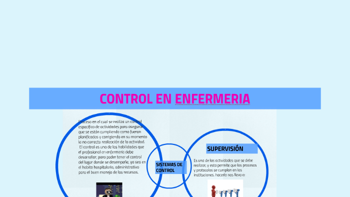 CONTROL EN ENFERMERIA by DIANA CAROLINA DIAZ CHAVES on Prezi