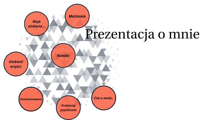 Prezentacja O Mnie By Hanna Kurnyta On Prezi 7886