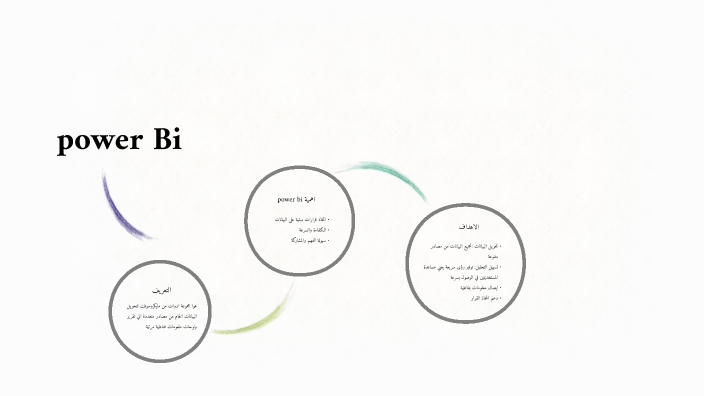 power Bi by عصومي السليني on Prezi