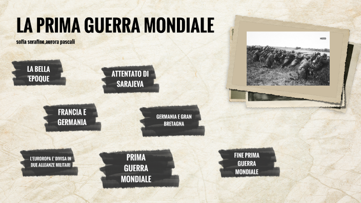 prima guerra mondiale by sofia serafino on Prezi