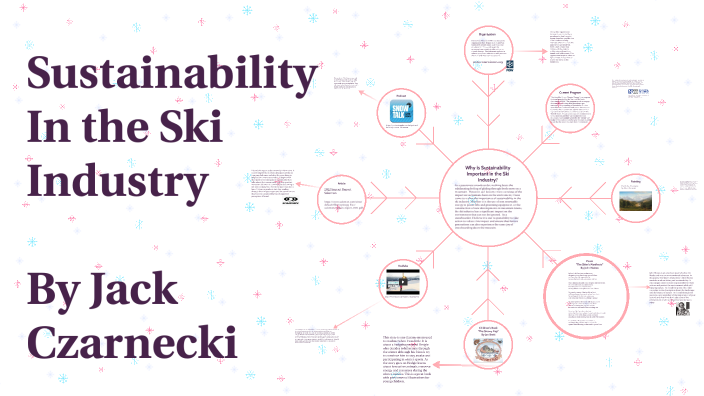 Sustainability in the Ski Industry by Jack Czarnecki on Prezi