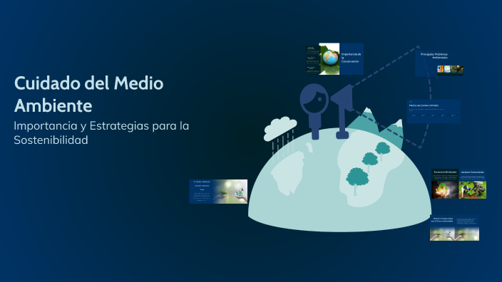 Cuidado del Medio Ambiente by Mayrin Maribel Juárez Claudio on Prezi