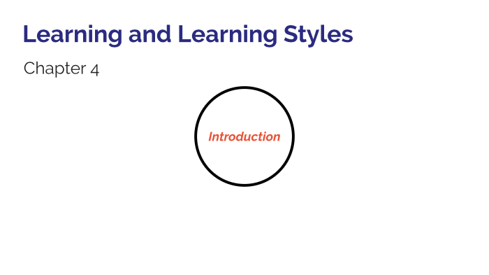 Chapter 4: Learning and Learning Styles by Jessica McKee on Prezi