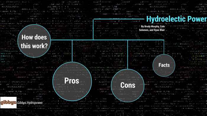 Hydro Power by Brody Murphy on Prezi