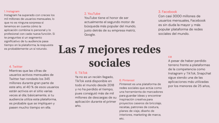 Las 7 Mejores Redes Sociales By Carlos López On Prezi