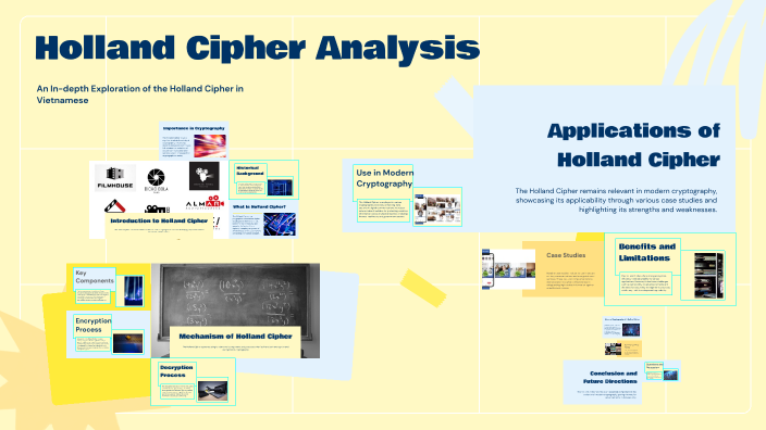 Holland Cipher Analysis by khoa lê on Prezi