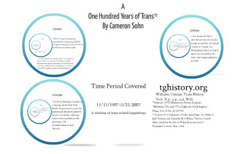 Trans Timeline Pattern My Trans Timeline by Cameron Davis on Prezi