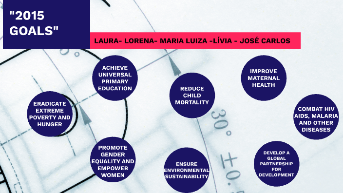 TRABALHO DE INGLÊS by Laura Lupinacci on Prezi