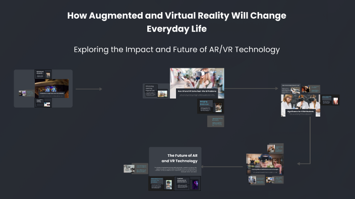 How Augmented and Virtual Reality Will Change Everyday Life by Robert ...