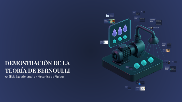DEMOSTRACIÓN DE LA TEORÍA DE BERNOULLI by Andrea Rodriguez Ulloa on Prezi