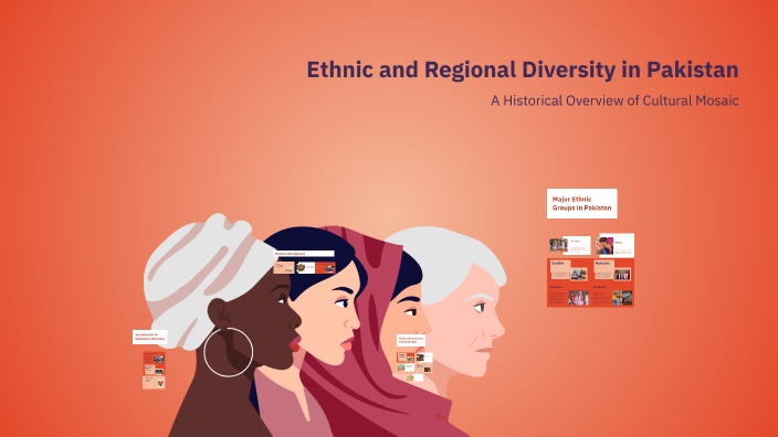 Ethnic and Regional Diversity in Pakistan by Shanzay Nadeem on Prezi