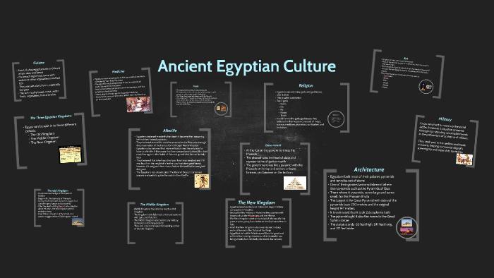 Ancient Egyptian Culture by Kamrie Chancey on Prezi
