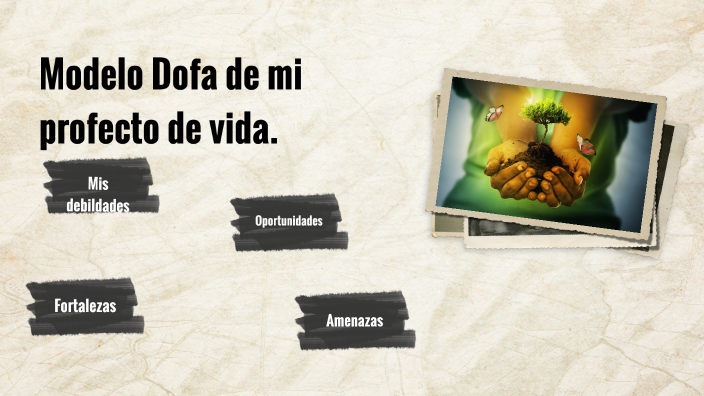 Modelo Dofa de m proyecto de vida by diana mecon orozco on Prezi