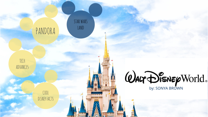 informative speech topics about disney world