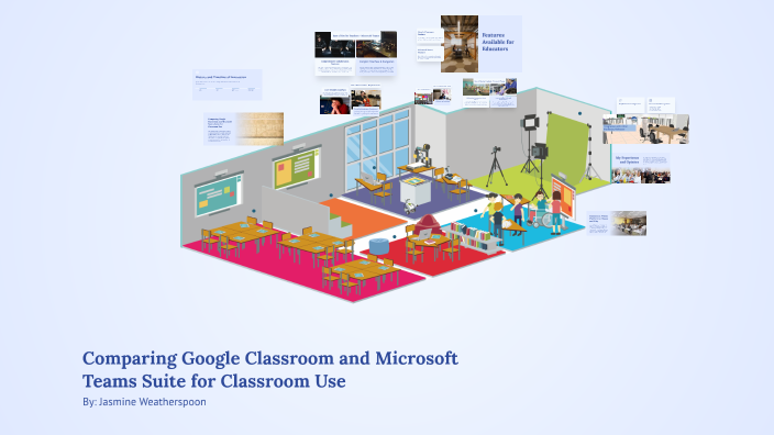 Comparing Google Classroom and Microsoft Teams Suite for Classroom Use ...