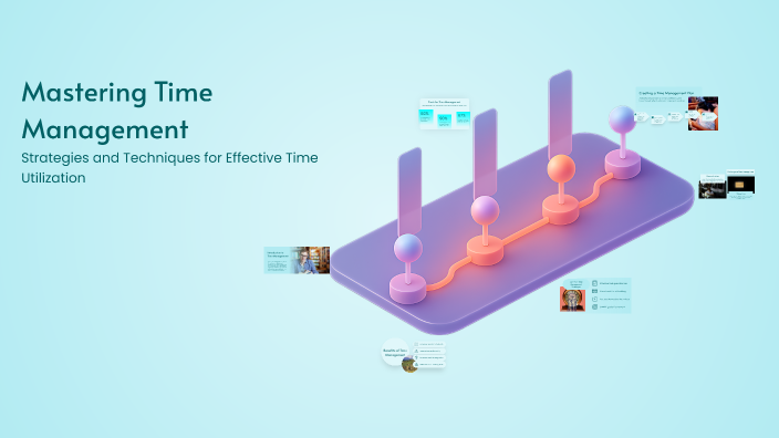 Mastering Time Management by Aruna krishnaa on Prezi