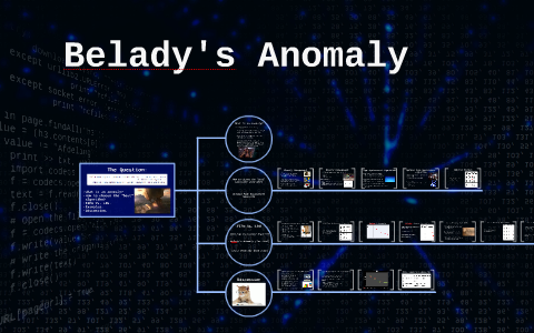 Belady’s Anomaly by alon nevo on Prezi