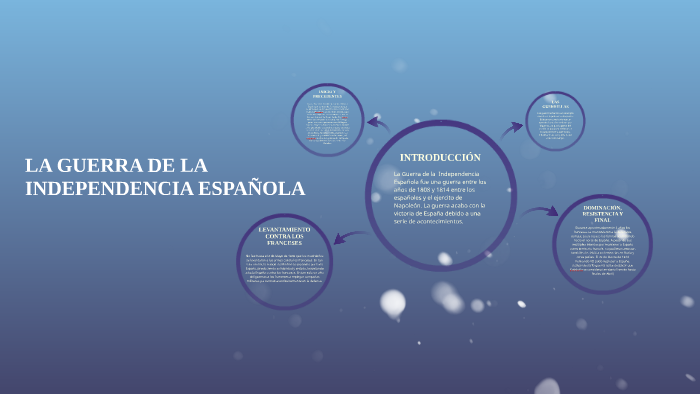 LA GUERRA DE LA INDEPENDENCIA ESPAÑOLA by Alejandro Cosculluela on Prezi