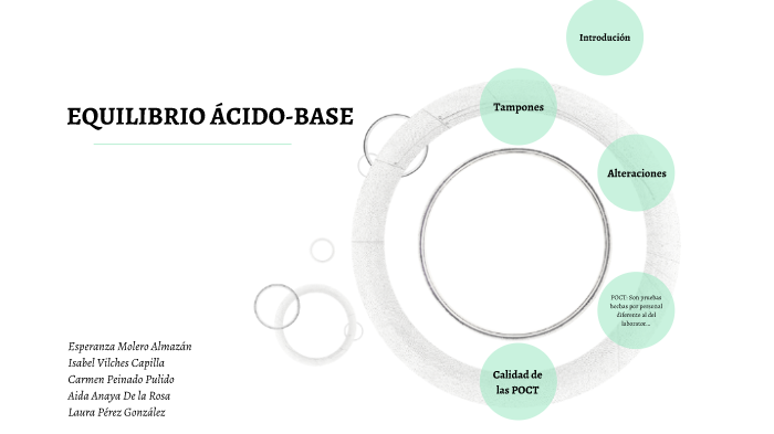 EQUILIBRIO ÁCIDO-BASE by grupo cuatro on Prezi