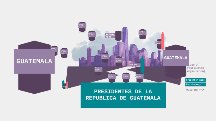 Presidentes De Guatemala By Rociio Palacios On Prezi