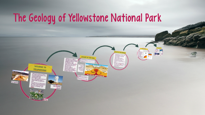 The Geologic History Of Yellowstone By Nora Papke On Prezi