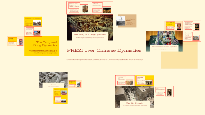 PREZI over Chinese Dynasties by Ma'Leah Licon on Prezi