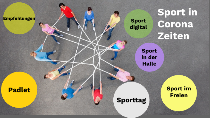Sport in Corona Zeiten by Christoph Schmidt on Prezi