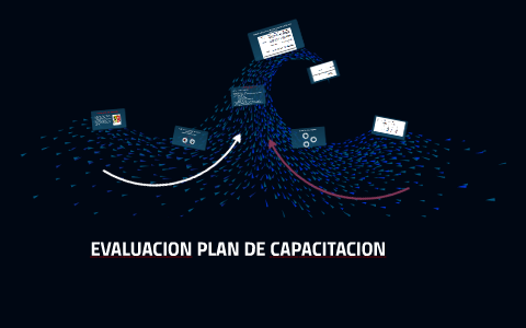 EVALUACION PLAN DE CAPACITACION by yulieth medina on Prezi