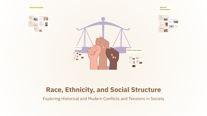 Race, Ethnicity, and Social Structure by Exsoulest on Prezi