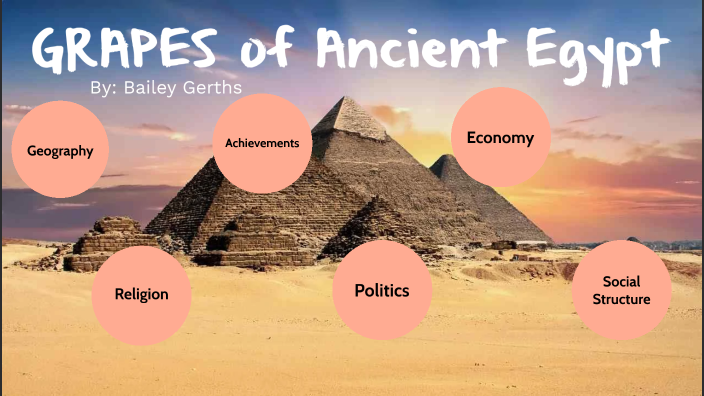 Grapes of Ancient Egypt by Bailey Gerths on Prezi