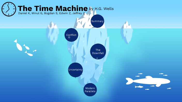 English Time Travel Project By Bogdan Selyomin On Prezi