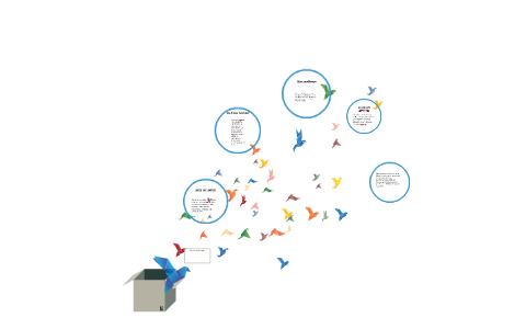 como crear una base de datos by karla hernandez on Prezi