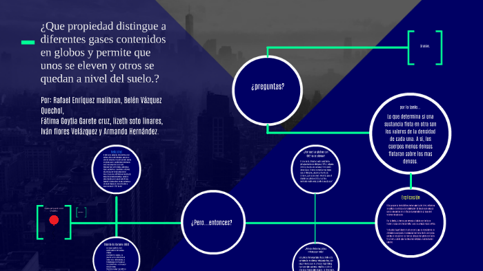 ¿Que propiedad distingue a diferentes gases contenidos en gl by Rafael