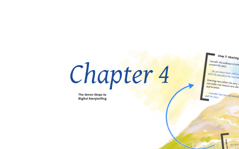 Chapter 4: Seven Steps Of Digital Storytelling By Ollie Ballew