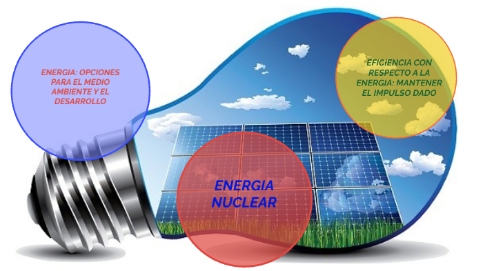 ENERGIA OPCIONES PARA EL MEDIO AMBIENTE