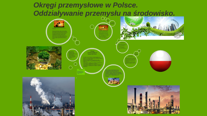 Okręgi przemysłowe w Polsce. by Magdalena Nowacka