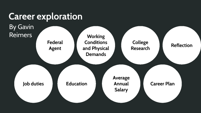 prezi career presentation