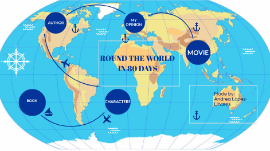 Around The World In 80 Days Map Around The World In 80 Days By Leticia Cortina De La Concha