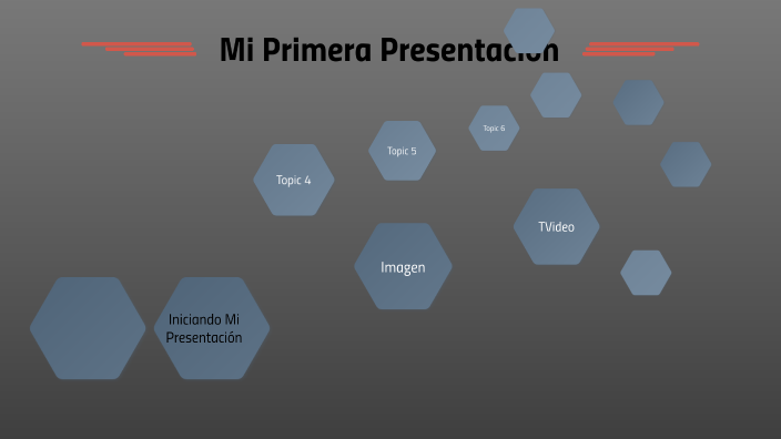 Mi Primera Presentación by patricia navarro on Prezi