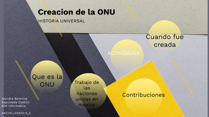 Creacion de la ONU by Alondra Berenice Sepulveda Castillo on Prezi