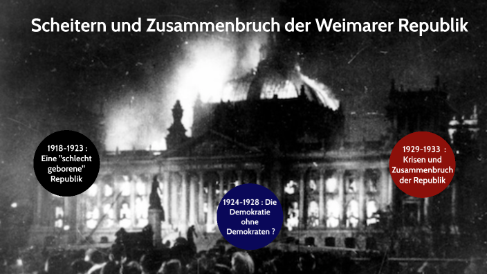 Gründe Für Das Scheitern Der Weimarer Republik Scheitern und Zusammenbruch der Weimarer Republik by Oskar Lasterra