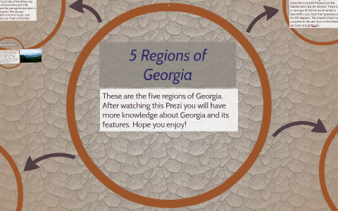 5 Regions of Georgia by Harrison Kaas on Prezi